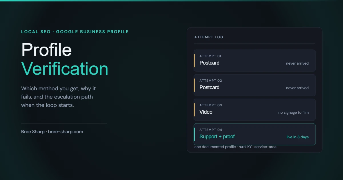 Google Business Profile verification: methods resolving from pending to verified