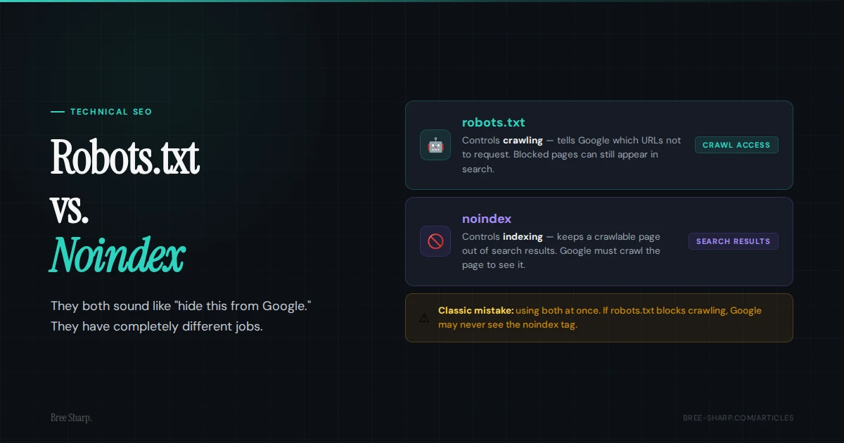 Editorial OG image comparing robots.txt and noindex directives for search visibility decisions