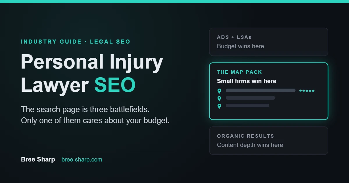 Personal injury lawyer SEO: the three battlefields of the search page