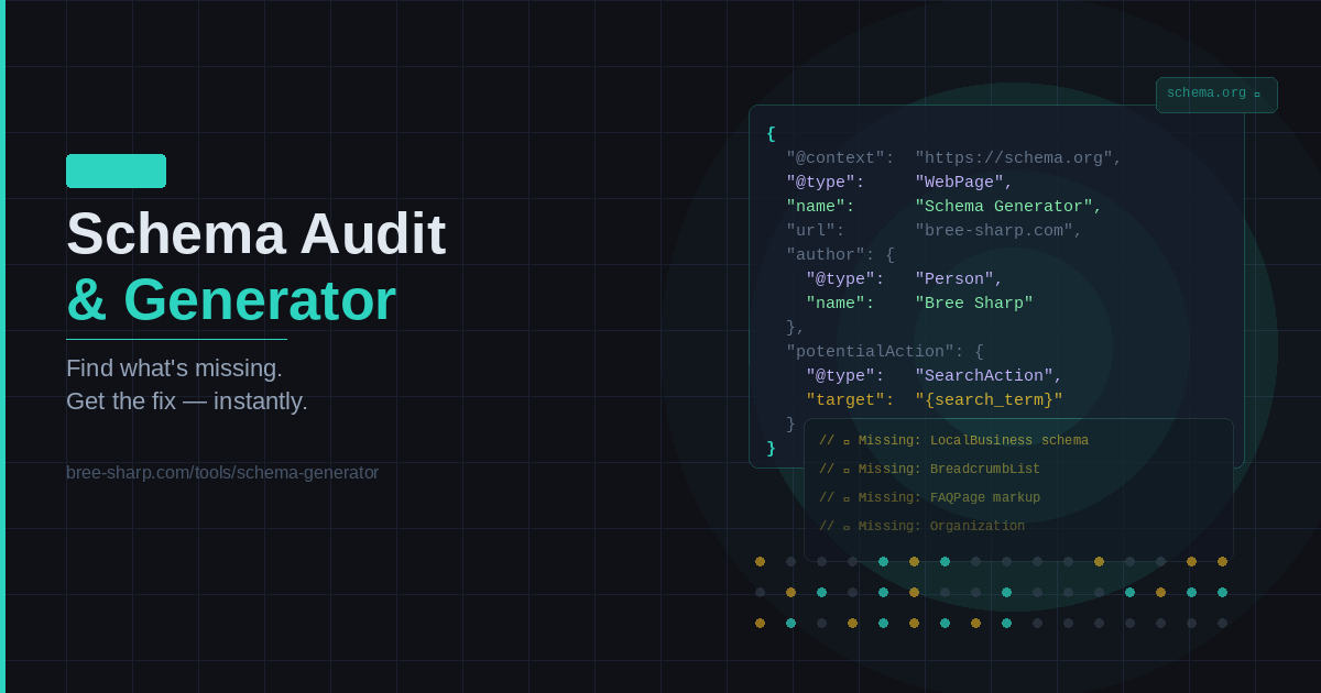 Custom web development interface