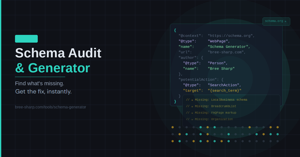 Schema markup audit and generator interface