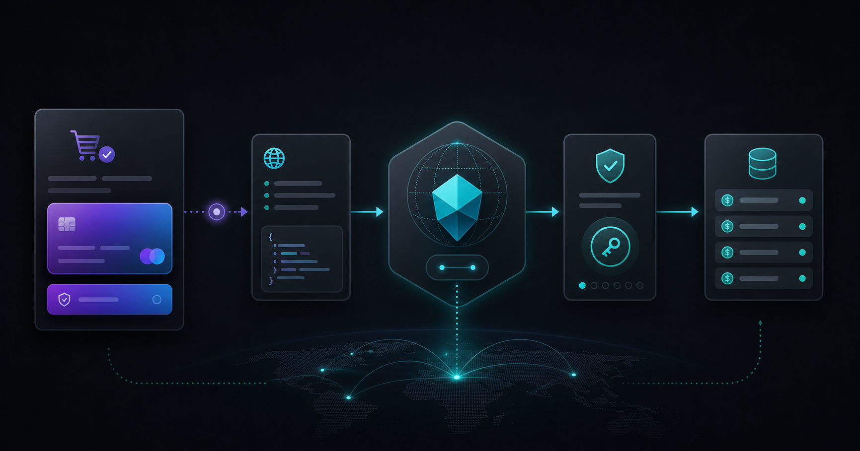 Dark technical illustration showing a payment link, Cloudflare Worker, webhook verification, and stored credits