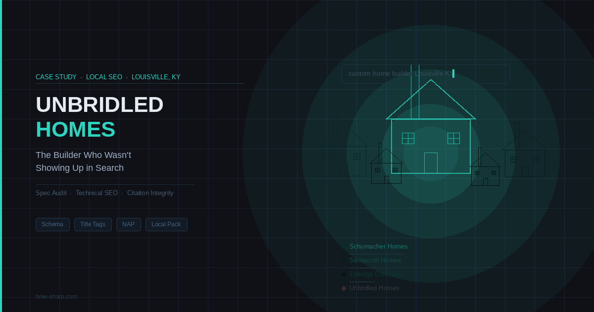 Speculative SEO teardown &mdash; Louisville custom home builder visibility analysis